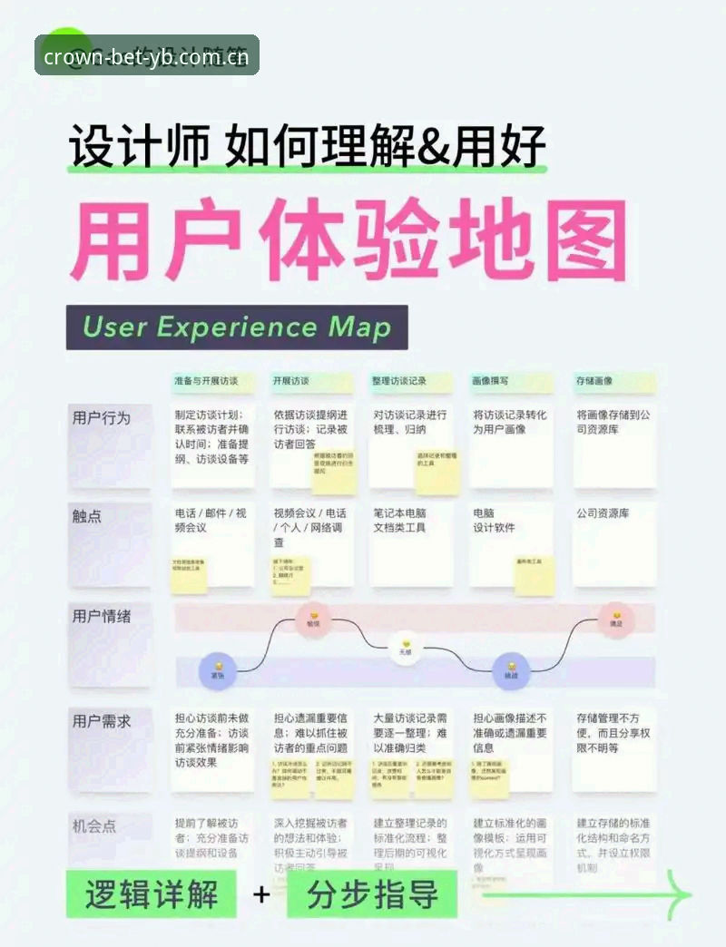 平台老用户实测：英皇体育竞彩网质CN站新版首页上手体验与操作逻辑详解