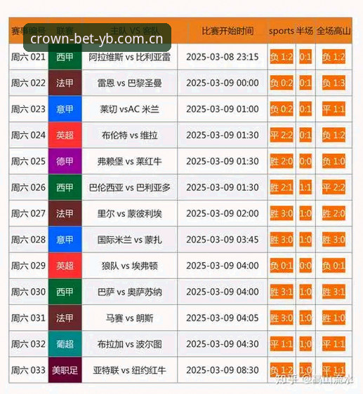 英皇体育竞彩网质新版首页全面升级详解